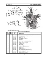 Предварительный просмотр 51 страницы ESAB MIGMASTER 250 Instruction Manual