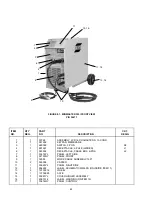 Предварительный просмотр 42 страницы ESAB Migmaster 300i cvcc Service And Maintenance Manual