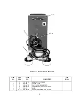 Предварительный просмотр 43 страницы ESAB Migmaster 300i cvcc Service And Maintenance Manual