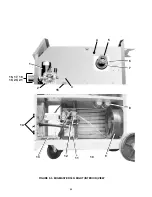 Предварительный просмотр 46 страницы ESAB Migmaster 300i cvcc Service And Maintenance Manual