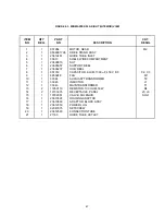 Предварительный просмотр 47 страницы ESAB Migmaster 300i cvcc Service And Maintenance Manual