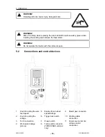 Предварительный просмотр 15 страницы ESAB MobileFeed 201 AVS Instruction Manual