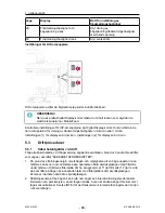 Предварительный просмотр 39 страницы ESAB MobileFeed 201 AVS Instruction Manual