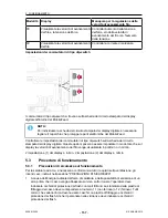 Предварительный просмотр 157 страницы ESAB MobileFeed 201 AVS Instruction Manual