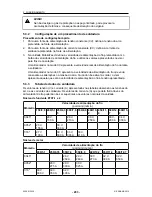 Предварительный просмотр 203 страницы ESAB MobileFeed 201 AVS Instruction Manual