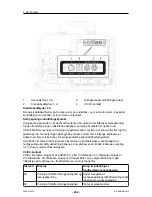 Предварительный просмотр 264 страницы ESAB MobileFeed 201 AVS Instruction Manual