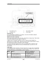 Предварительный просмотр 284 страницы ESAB MobileFeed 201 AVS Instruction Manual