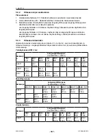 Предварительный просмотр 307 страницы ESAB MobileFeed 201 AVS Instruction Manual