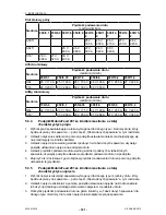 Предварительный просмотр 331 страницы ESAB MobileFeed 201 AVS Instruction Manual