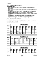 Предварительный просмотр 351 страницы ESAB MobileFeed 201 AVS Instruction Manual