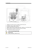 Предварительный просмотр 383 страницы ESAB MobileFeed 201 AVS Instruction Manual