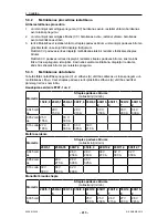 Предварительный просмотр 413 страницы ESAB MobileFeed 201 AVS Instruction Manual