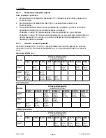 Предварительный просмотр 434 страницы ESAB MobileFeed 201 AVS Instruction Manual