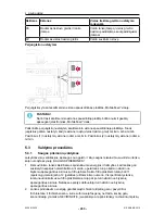 Предварительный просмотр 453 страницы ESAB MobileFeed 201 AVS Instruction Manual