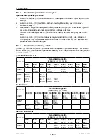 Предварительный просмотр 455 страницы ESAB MobileFeed 201 AVS Instruction Manual