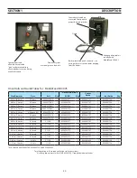 Предварительный просмотр 20 страницы ESAB MobileFeed 300 AVS Instruction Manual