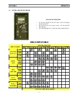 Предварительный просмотр 31 страницы ESAB MobileFeed 300 AVS Instruction Manual