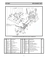 Предварительный просмотр 47 страницы ESAB MobileFeed 300 AVS Instruction Manual