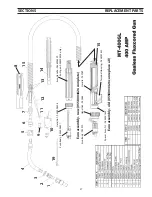 Preview for 27 page of ESAB MT-300GL Instruction Manual