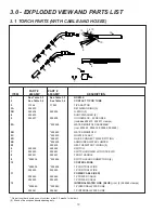 Предварительный просмотр 10 страницы ESAB MT-450W Instruction Manual