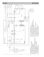 Предварительный просмотр 22 страницы ESAB MultiMaster 160 Instruction Manual