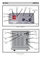 Предварительный просмотр 26 страницы ESAB Multimaster-260 Installation And Operation Manual