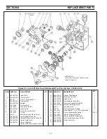 Предварительный просмотр 50 страницы ESAB Multimaster-260 Installation And Operation Manual