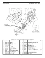 Предварительный просмотр 82 страницы ESAB Multimaster 300 Instruction Manual