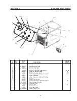 Предварительный просмотр 45 страницы ESAB MultiPower 460 Pulse Instruction Manual