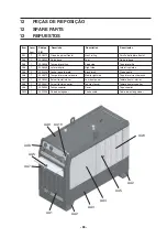 Предварительный просмотр 65 страницы ESAB Origo Arc 250 edw User Manual And Spare Parts