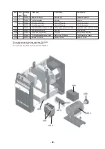 Предварительный просмотр 68 страницы ESAB Origo Arc 250 edw User Manual And Spare Parts