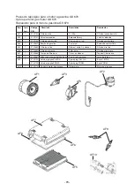 Предварительный просмотр 70 страницы ESAB Origo Arc 250 edw User Manual And Spare Parts