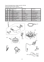 Предварительный просмотр 71 страницы ESAB Origo Arc 250 edw User Manual And Spare Parts