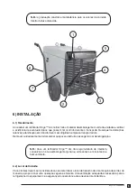 Предварительный просмотр 5 страницы ESAB Origo Arc 256 Instruction Manual