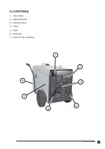 Предварительный просмотр 17 страницы ESAB Origo Arc 256 Instruction Manual