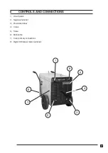 Предварительный просмотр 17 страницы ESAB Origo Arc 426 User Manual And Spare Parts