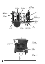 Предварительный просмотр 36 страницы ESAB Origo Arc 426 User Manual And Spare Parts