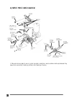 Предварительный просмотр 32 страницы ESAB Origo Feed 304 P2 User Manual And Spare Parts