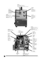 Предварительный просмотр 62 страницы ESAB Origo Feed 304 P2 User Manual And Spare Parts