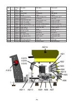 Предварительный просмотр 54 страницы ESAB Origo Feed 304N P4 Manual