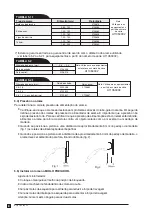 Preview for 8 page of ESAB Origo Feed 354 P3 Instruction Manual