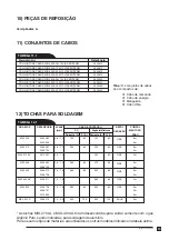 Preview for 13 page of ESAB Origo Feed 354 P3 Instruction Manual