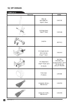 Preview for 14 page of ESAB Origo Feed 354 P3 Instruction Manual