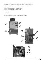 Preview for 23 page of ESAB Origo Feed 354 P3 Instruction Manual