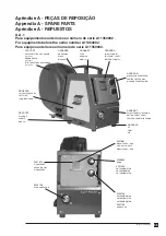 Preview for 55 page of ESAB Origo Feed 354 P3 Instruction Manual