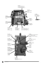 Preview for 56 page of ESAB Origo Feed 354 P3 Instruction Manual