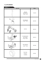 Предварительный просмотр 13 страницы ESAB Origo Feed 484 P5 Instruction Manual