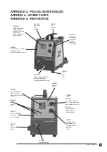 Предварительный просмотр 49 страницы ESAB Origo Feed 484 P5 Instruction Manual