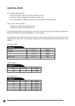 Preview for 18 page of ESAB Origo Feed Spool Gun Instruction Manual