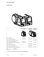 Предварительный просмотр 21 страницы ESAB Origo M13 Feed 304 Instruction Manual